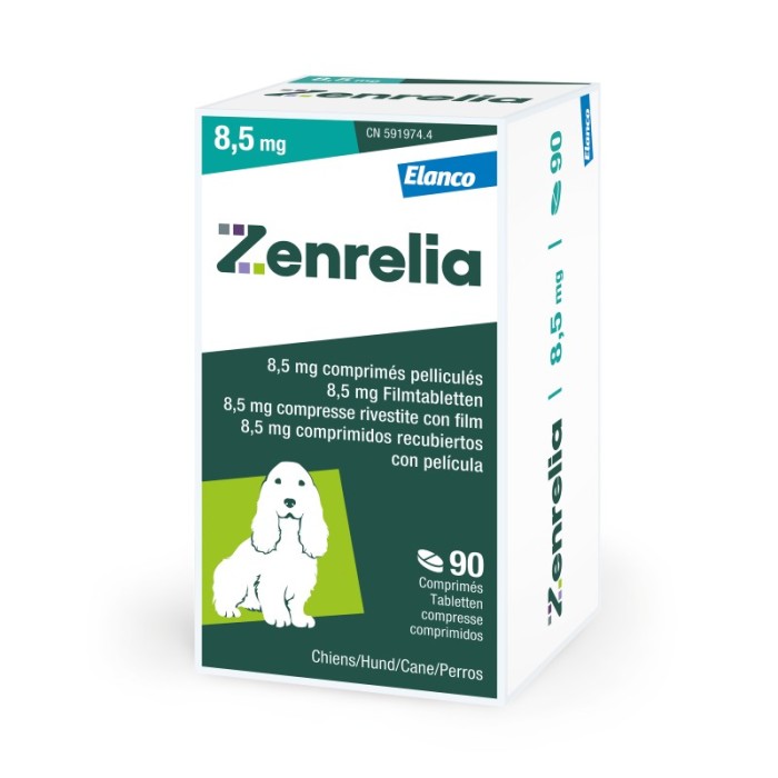 ZENRELIA*90CPR RIV 8,5MG